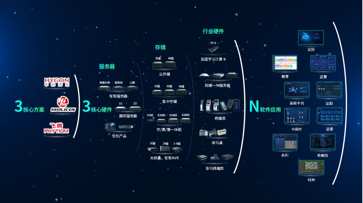 BG´óÓÎ(Öйú)Ψһ¹Ù·½ÍøÕ¾