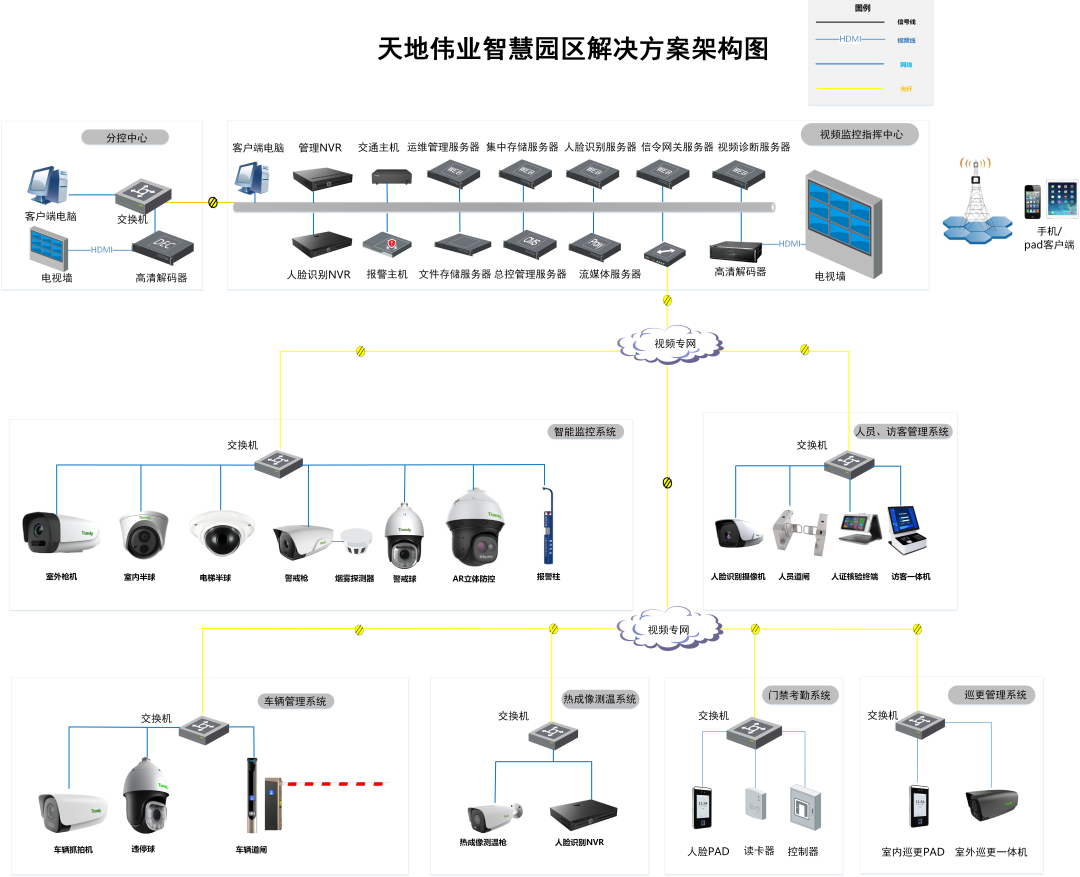 BG����(�й�)Ψһ�ٷ���վ